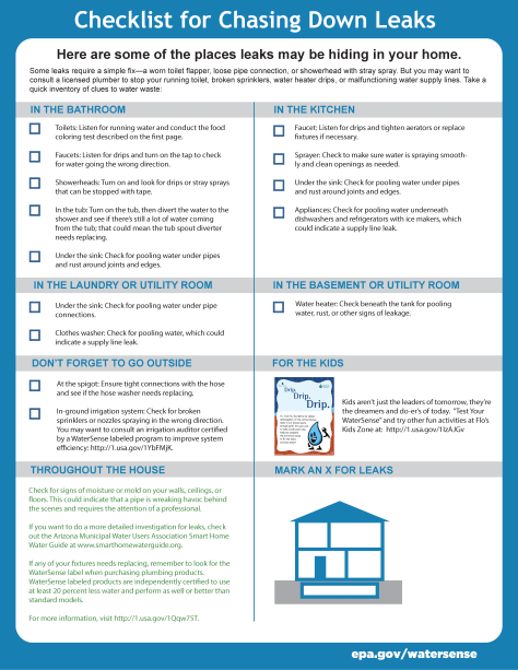 DetectandChaseDownLeaksChecklistWithoutPromoLabel_Page_2